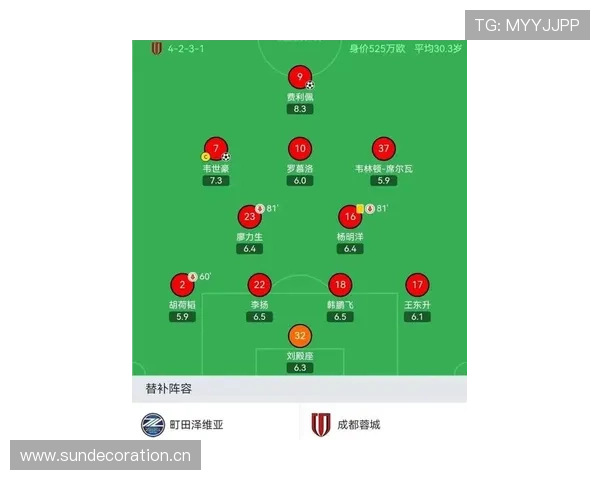 姆巴佩生涯不同阶段进攻效率变化解析 姆巴佩生涯不同阶段进攻效率变化解析