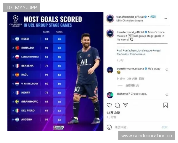 莱万 vs 梅西:进球效率差距解析 莱万 vs 梅西:进球效率差距解析