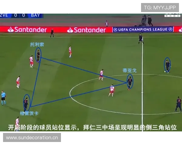 佩德里与蒂亚戈:技术型中场的战术核心作用与比赛影响力对比 佩德里与蒂亚戈:技术型中场的战术核心作用与比赛影响力对比